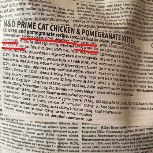 Label Analysis Of Ingredients Of Cat Food
